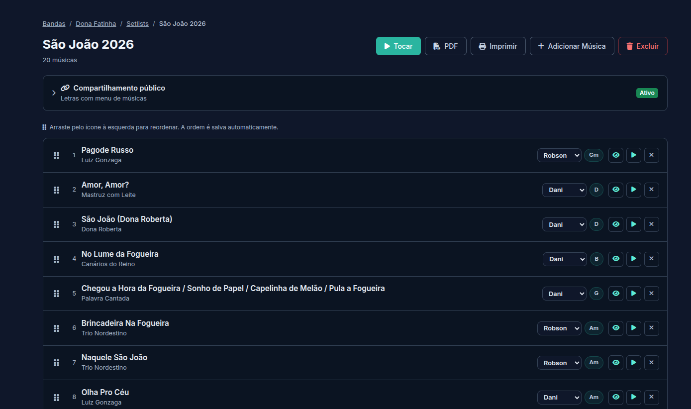 Painel do Uníssono com setlist da banda e tom por cantor